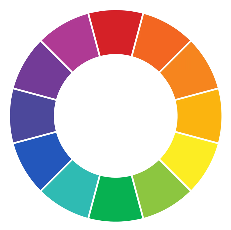 Der Farbkreis ist ein visuelles Diagramm, das das sichtbare Spektrum des Lichts darstellt. Die Farben sind in einem Rad angeordnet, in dem die 'endgültige' Farbe in einem strategischen Farbverlauf wieder auf die ursprüngliche trifft und viele wichtige visuelle Beziehungen herstellt.