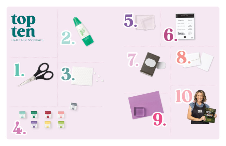 Top 10 Crafting Supplies: Everything You Need to Start Making DIY Cards